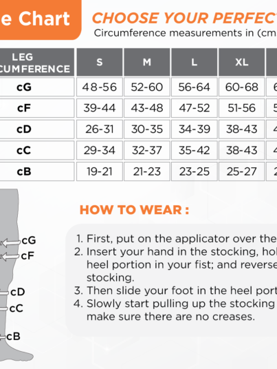 5702-MedicalCompression-Class2Thigh-07_638a8174-c1e4-4b56-b496-2d19d95dec60_1800x1800