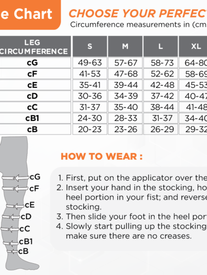 5707-Anti-Embolism-Knee_LowerInpectionhole_-02-07_1800x1800