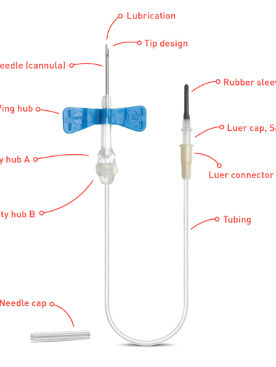 SafeTouch Blood Collection set with luer adapter - Diagram-02