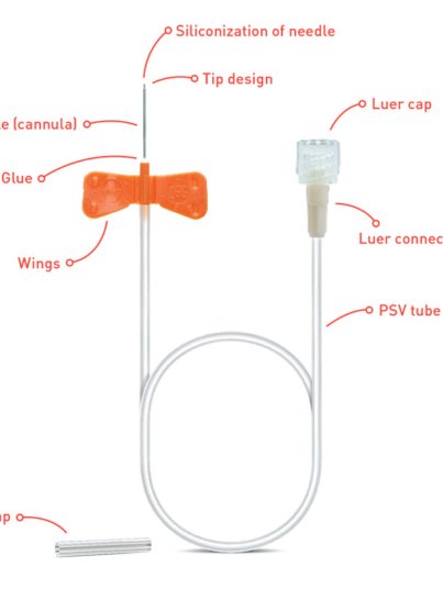 Standard winged needle set - Diagram.png-13
