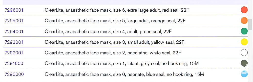 ClearLite Anaesthetic Face Masks - Image 2