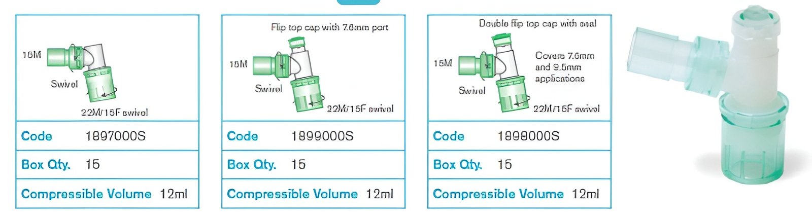 Double swivel elbows - Image 2