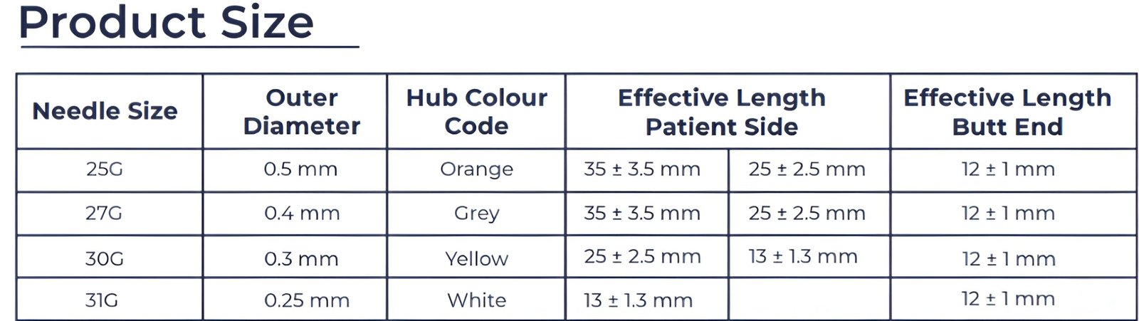 Dental Needle - Image 2