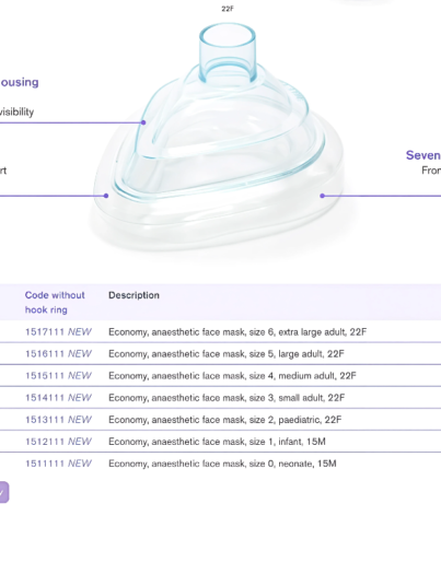 economy-anaesthetic-face-masks-255817_2b-artguru