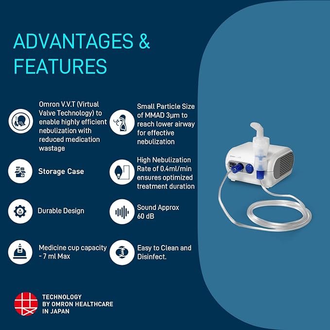 Omron NE C28 Compressor Nebulizer - Image 2